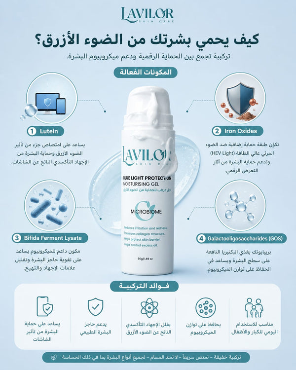 كيف يساعد Lavilor Blue Light Protection Gel على حماية البشرة من الضوء الأزرق والحفاظ على توازن الميكروبيوم